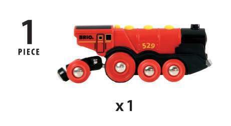 BRIO Mighty Red Locomotive Battery Powered Action Engine for Kids - Model 33592
