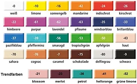 Staedtler Fimo Soft 8020-26 Oven-Hardening Modelling Clay - Cherry Red, 56g