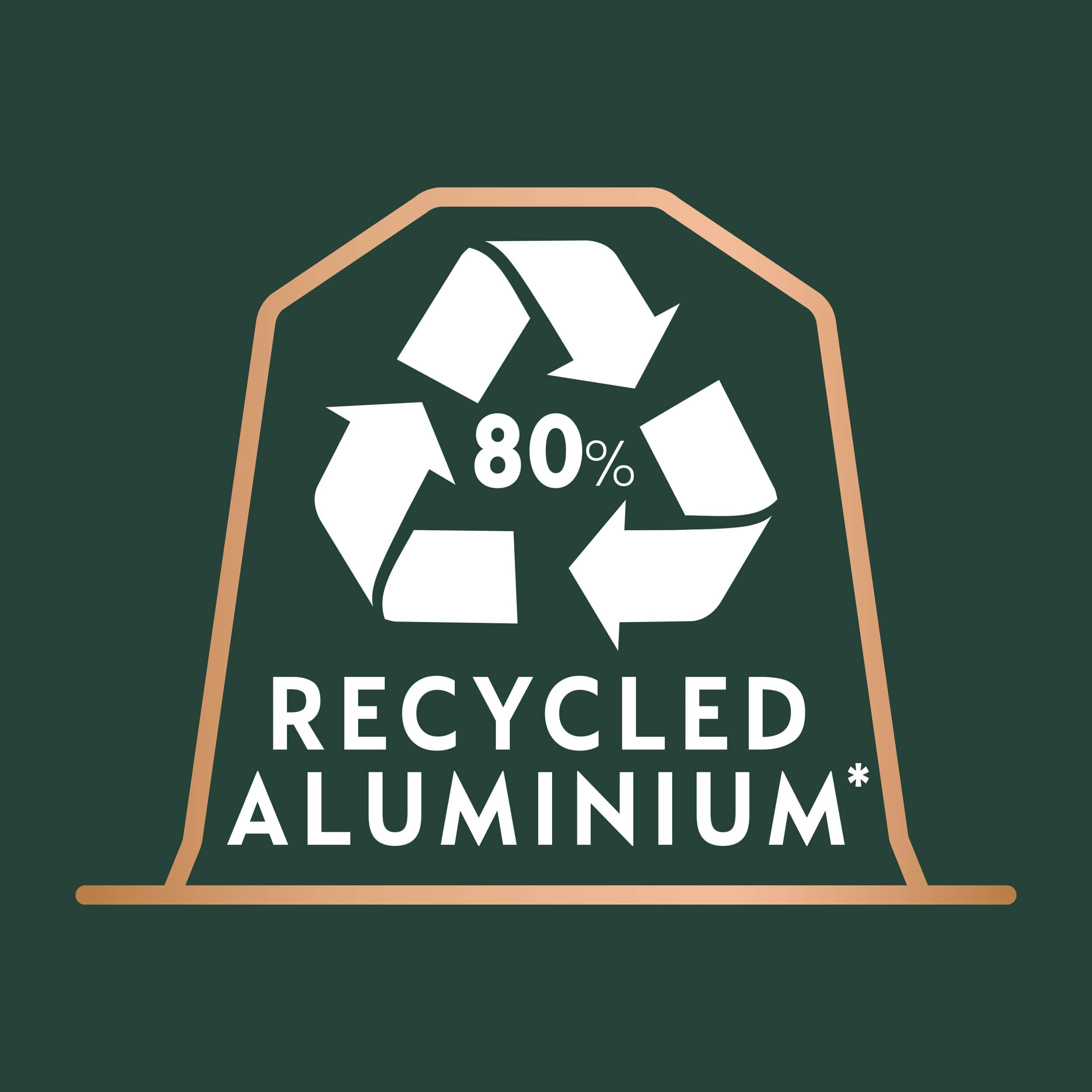 STARBUCKS Coffee Shop Classics - House Blend Pack by Nespresso, 100 Capsules