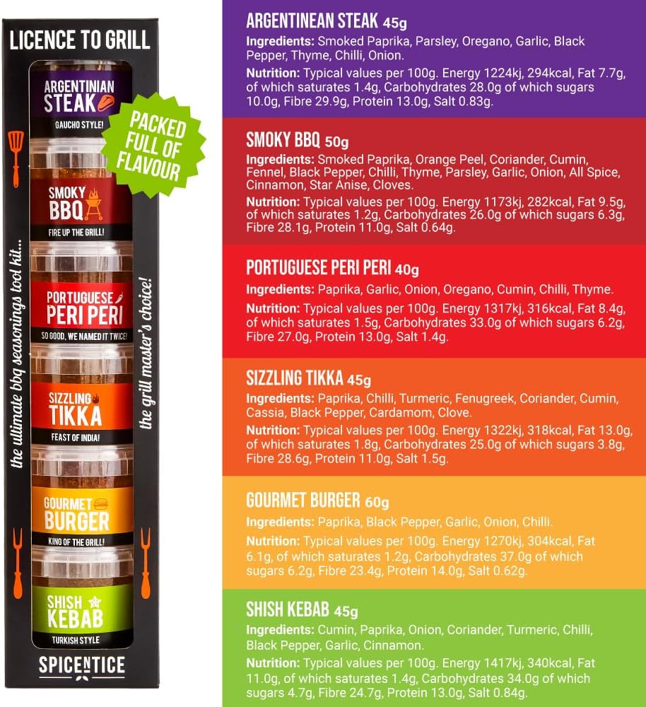 SPICE "N" TICE - The Ultimate Spice, Seasoning & Marinade BBQ Rub Grill Gift Set
