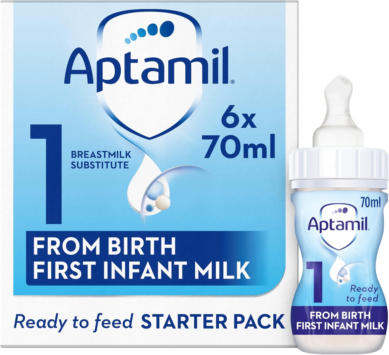 Aptamil 1 First Baby Milk Formula Starter Pack - Ready to Use Liquid, from Birth