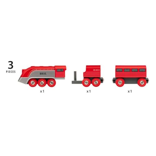 BRIO World – Stromlinienzug für Kinder ab 3 Jahren – kompatibel mit allen Schienen