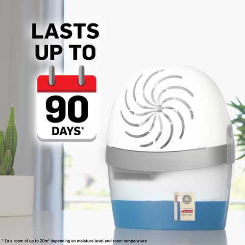 Unibond AERO 360° Moisture Absorber Device with 450g Refill Tab | Prevents Condensation | Recyclable 8