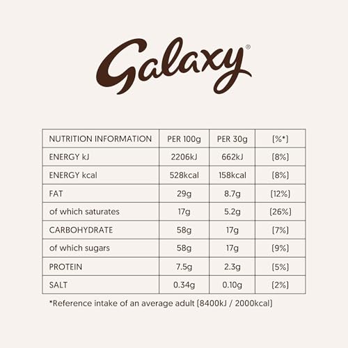 Galaxy - Ripple Milk Chocolate Bars (30g, Pack of 36)
