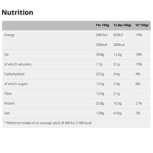 Nature Valley Protein Salted Caramel Nut Gluten Free Cereal Bars 12 x 40g 10