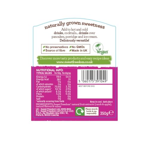 Sweet Freedom - Raspberry Syrup for Coffee & Drizzling - 13 Cal per Serving