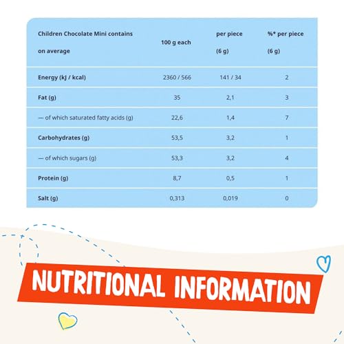 Kinder - Mini Chocolate Bars Dispenser Box, 150 Pieces 6