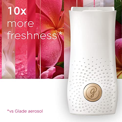 Glade Touch & Fresh Air Freshener Holder and Refill with Monoi Blossom, Elderflower & Coconut Milk