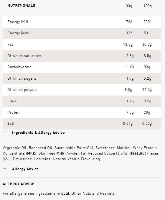 Grenade Hazel Nutter Protein Spread 360g - High Protein, Low Sugar Chocolate Hazelnut Spread with Real Hazelnut Pieces 7