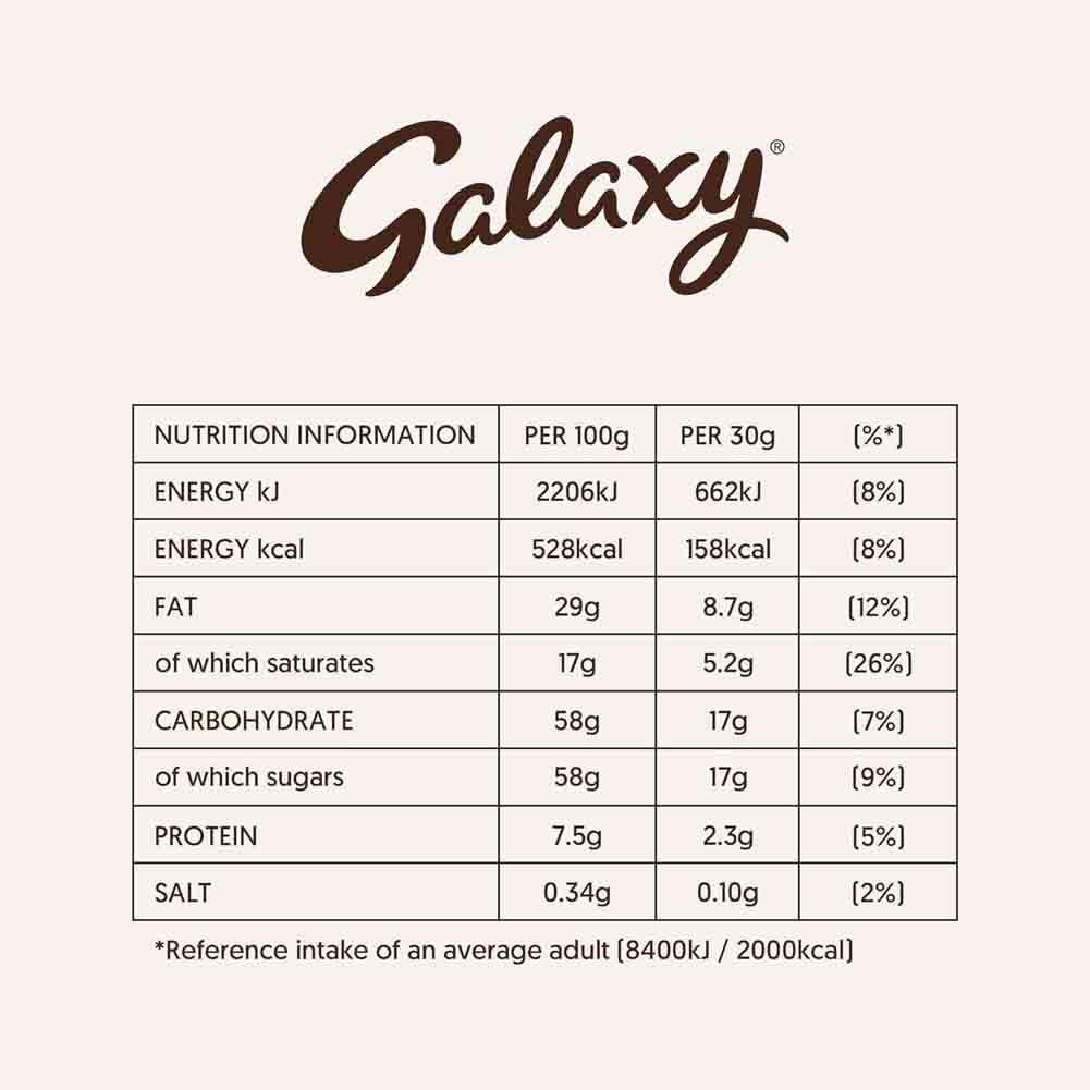 Galaxy - Ripple Milk Chocolate Bars (30g, Pack of 36)