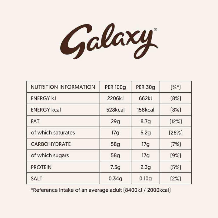 Galaxy - Ripple Milk Chocolate Bars (30g, Pack of 36)