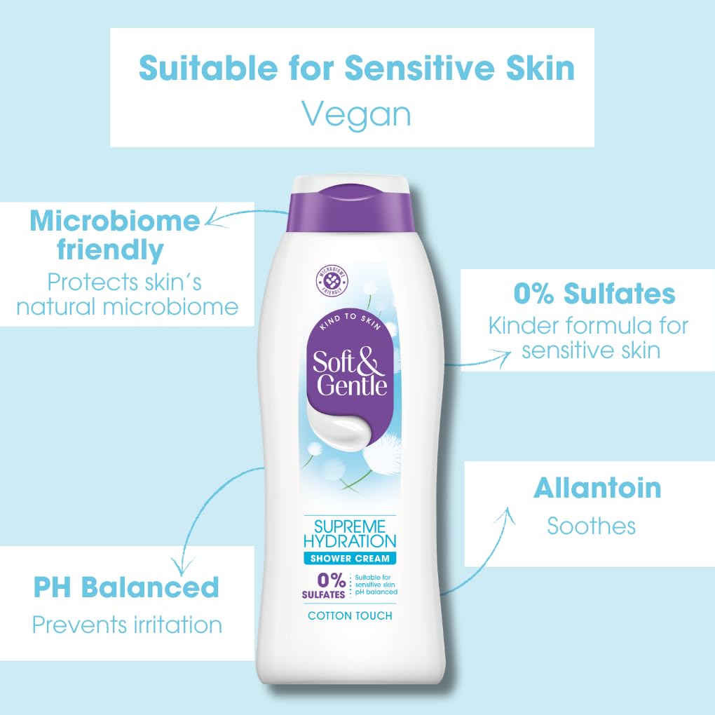 Soft & Gentle Cotton Touch Supreme Hydration Sulfate Free Shower Cream | 400 ml | For Women 5