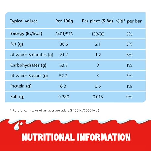 Kinder Schokobons 200g Milk Chocolate with Creamy Filling 5