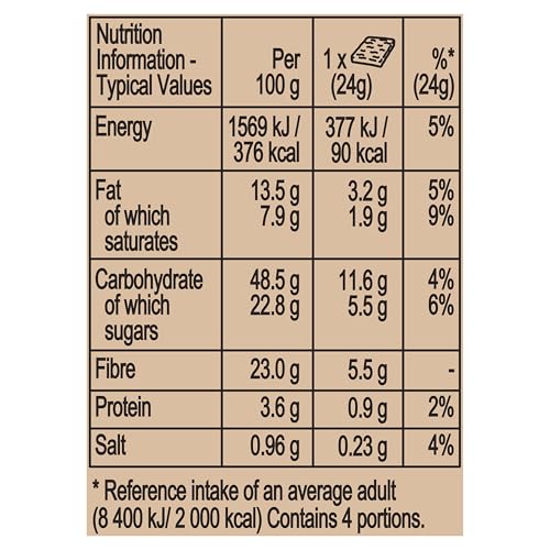 Fiber One 90 Calorie Lemon Drizzle Squares, High Fibre Snack Bar with Lemon Flavour Pieces & Drizzle, 24g (Pack of 7)