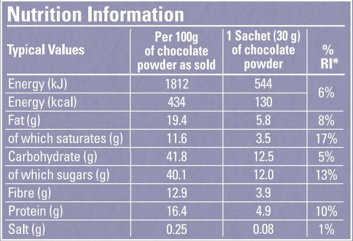 Hotel Chocolat - Crème Brûlée Cold Drinking Chocolate Sachets for Velvetiser 6