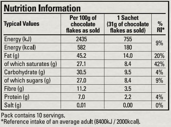 Hotel Chocolat - Chilli Hot Chocolate Sachets (10 Sachets, 70% Dark Chocolate with Habanero) 6