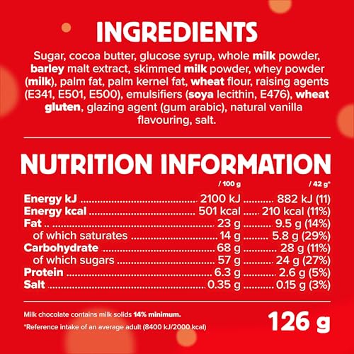 Maltesers White Chocolate & Honeycomb 126g Share Bag 9