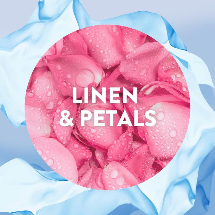 Air Wick Essential Mist Twin Refills, Linen & Petals - 20 ml
