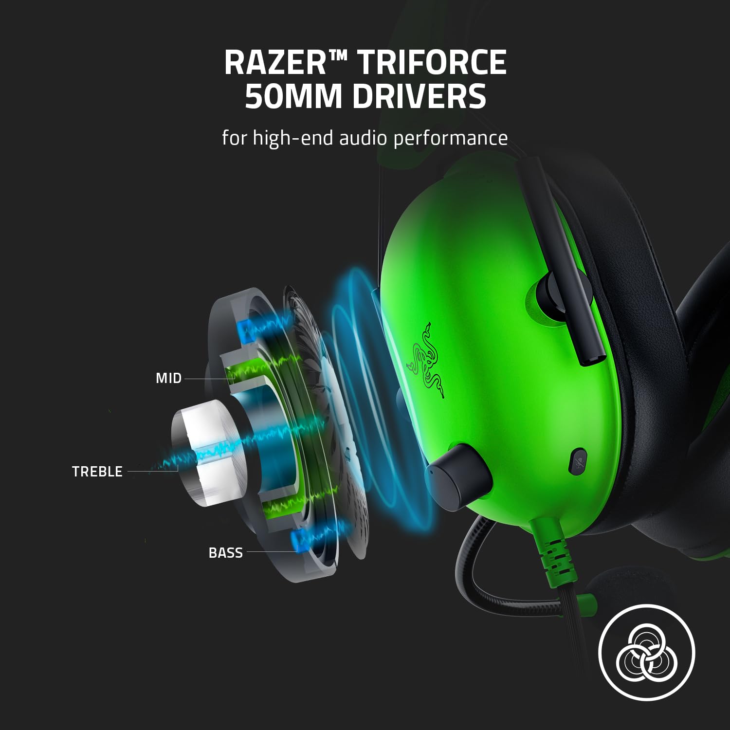 Razer BlackShark V2 X - Multi-Platform Wired Esports Headset (Triforce 50 mm Drivers, Advanced Passive Noise Cancellation, 7.1 Surround Sound, Hyperclear Cardioid Mic) Green 3