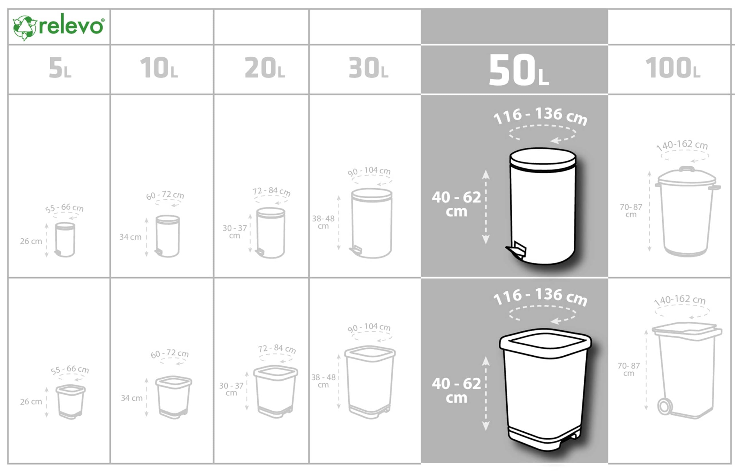 Relevo 50L Bin Liners - 100% Recycled Plastic | Drawstring Closure | 30 Count