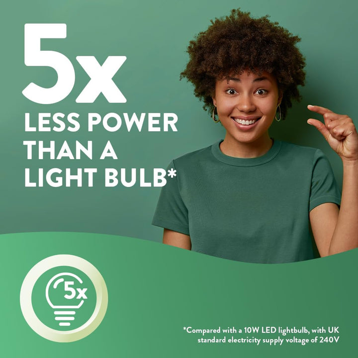 Air Wick Plug in Diffuser Twin Refill - Fresh Spring Oasis, 2 x 19ml