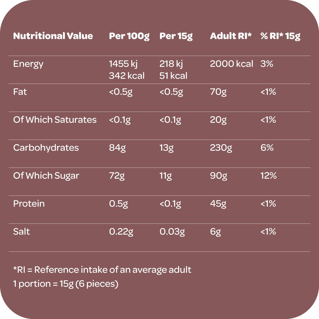 Freedom Confectionery - Vanilla Mini Pink & White Marshmallows 1kg Bag