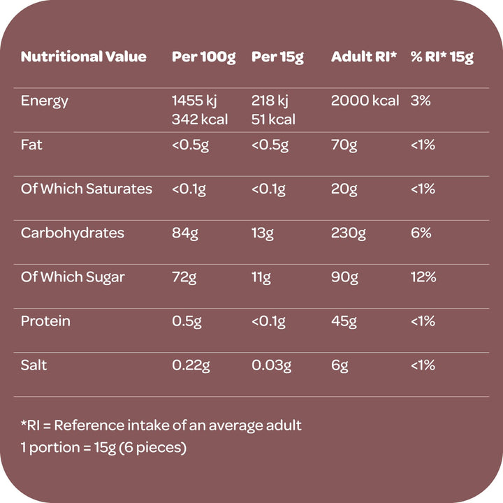 Freedom Confectionery - Vanilla Mini Pink & White Marshmallows 1kg Bag