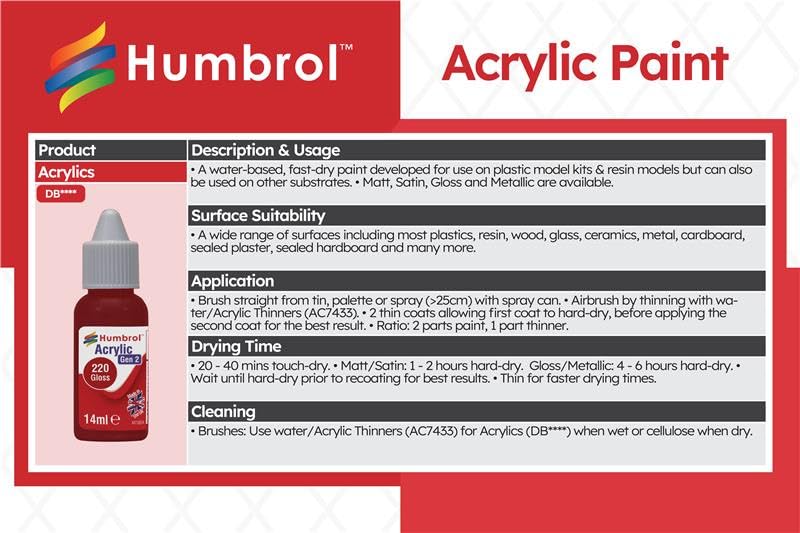 Humbrol No.165 Medium Sea Grey Acrylic Paint 14ml DB0165 2