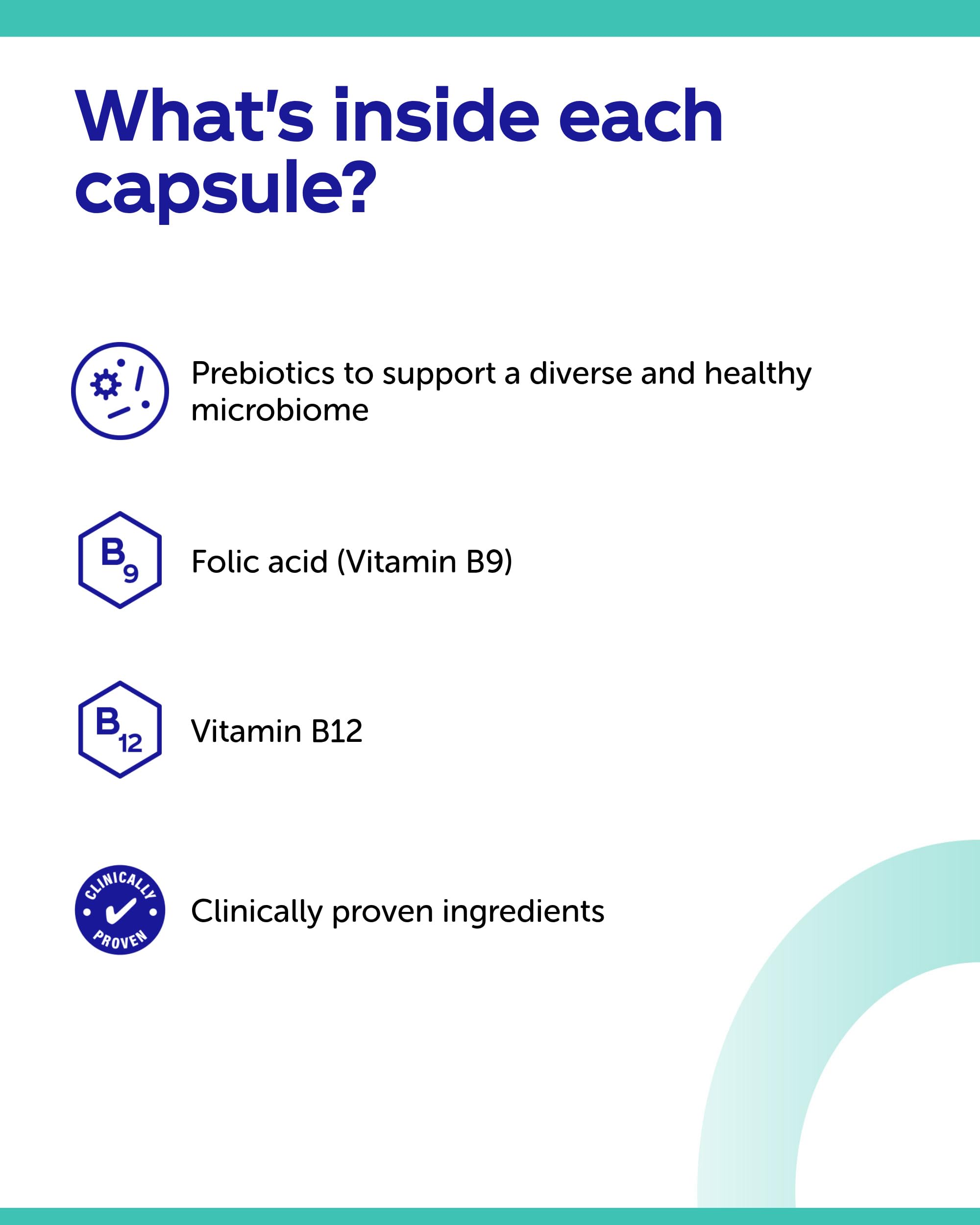 Protexin Cobalaplex Multivitamin Capsules for Dogs & Cats - B12, Folic Acid & Prebiotics | 60 Count 4