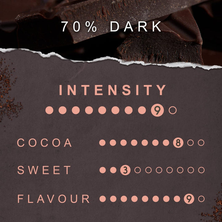 Green & Black's Organic 70% Dark Chocolate Bar, Rich & Intense, 90g (Pack of 15)