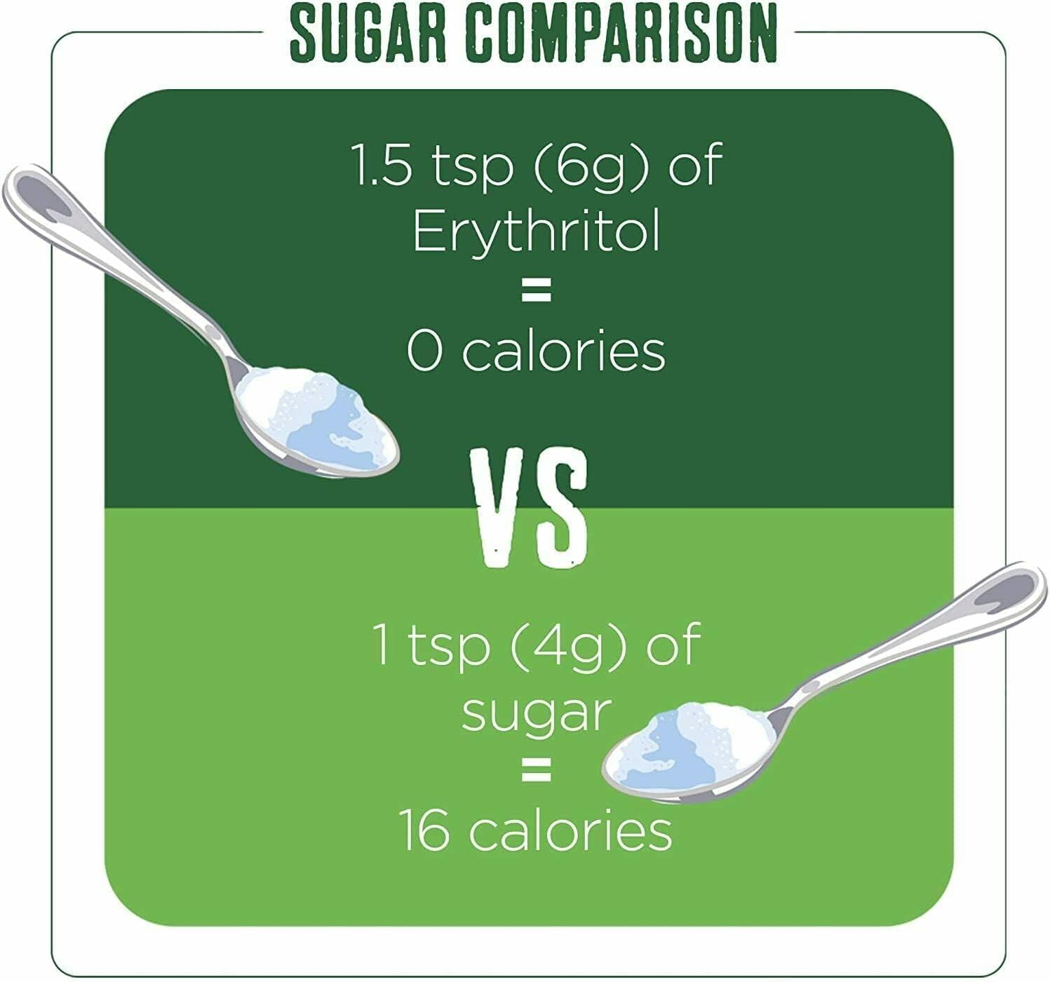 Pure Via Erythritol 1kg – Zero Calorie, Keto & Vegan Sugar Alternative Powder 3