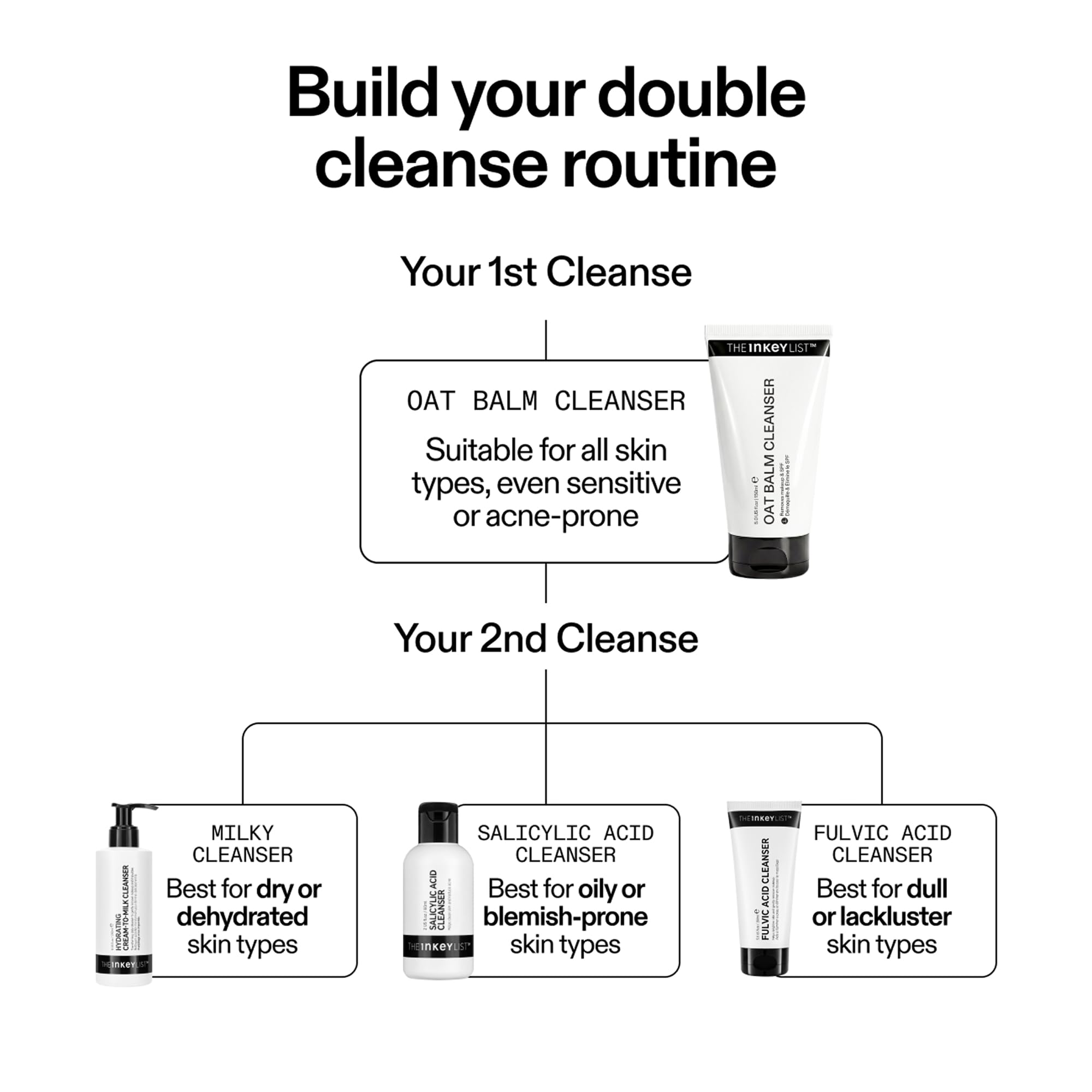 The INKEY List Oat Cleansing Balm - New & Improved Formula, Makeup Remover | 150 ml 8