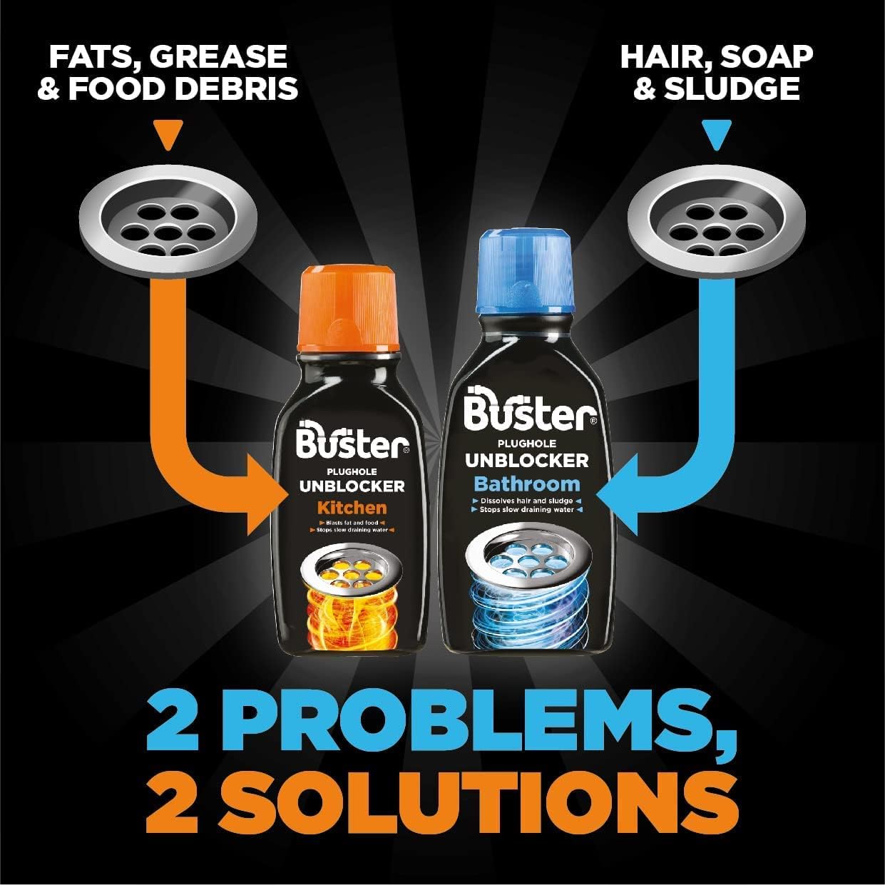 Buster Bathroom Drain Unblocker 300ml, Pack of 2 – Fast-Acting Sink & Shower Unblocker for Hair and Soap Scum 3