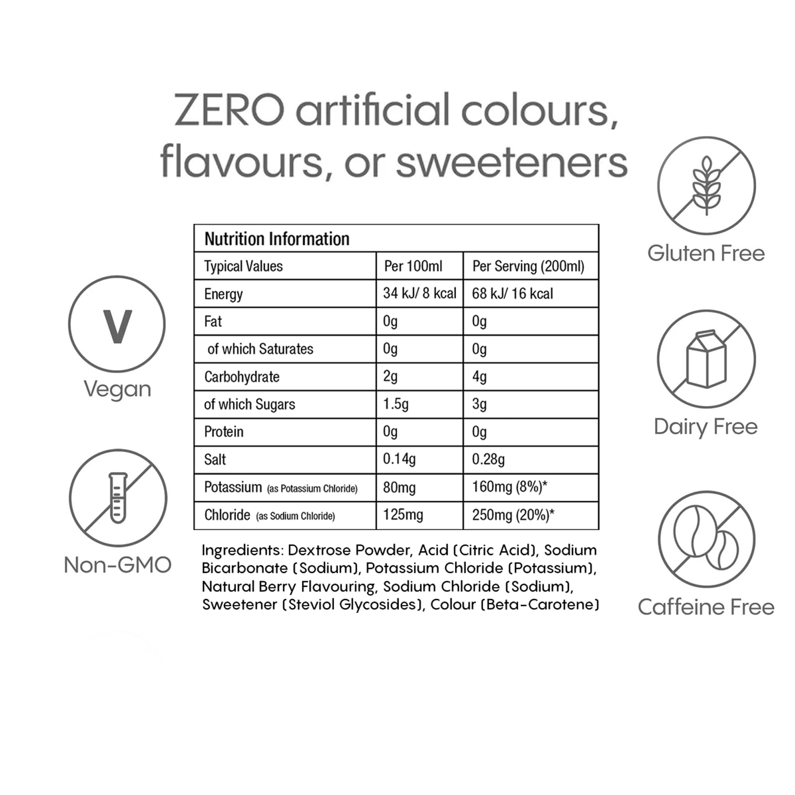 Hydralyte Effervescent Electrolytes Powder Sachets - 20 Sticks | Energy Management | Supports Electrolyte Balance 4