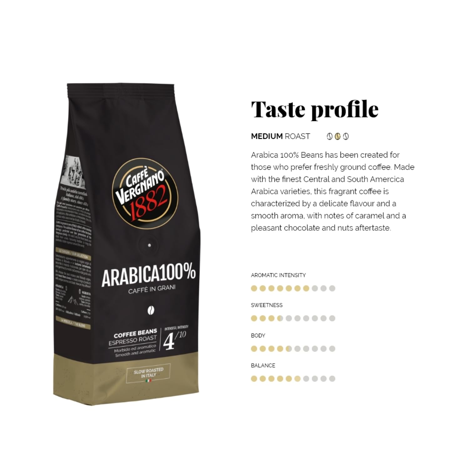 Caffè Vergnano 1882 Arabica 100% Whole Bean Coffee - 250g Pack 4