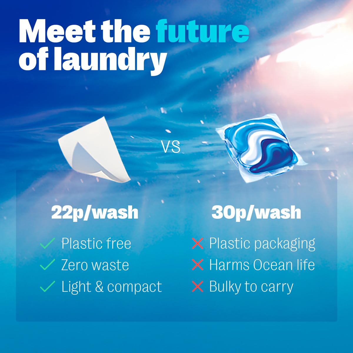 OceanSaver - Eco Laundry Detergent Sheets (30 Washes) | Non-Bio, Plant-Based, Plastic-Free 4