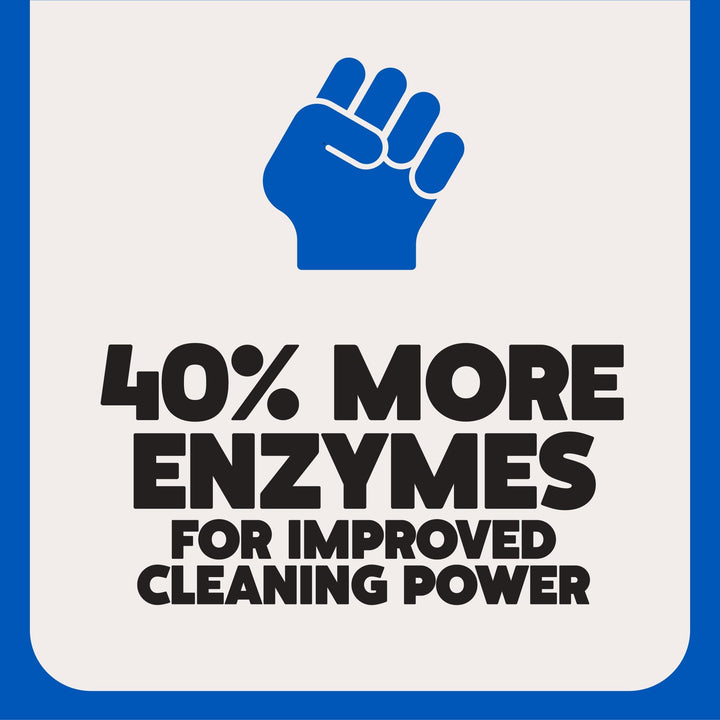 Ecover - All-In-One Power Dishwasher Tablets with Salt & Rinse Aid