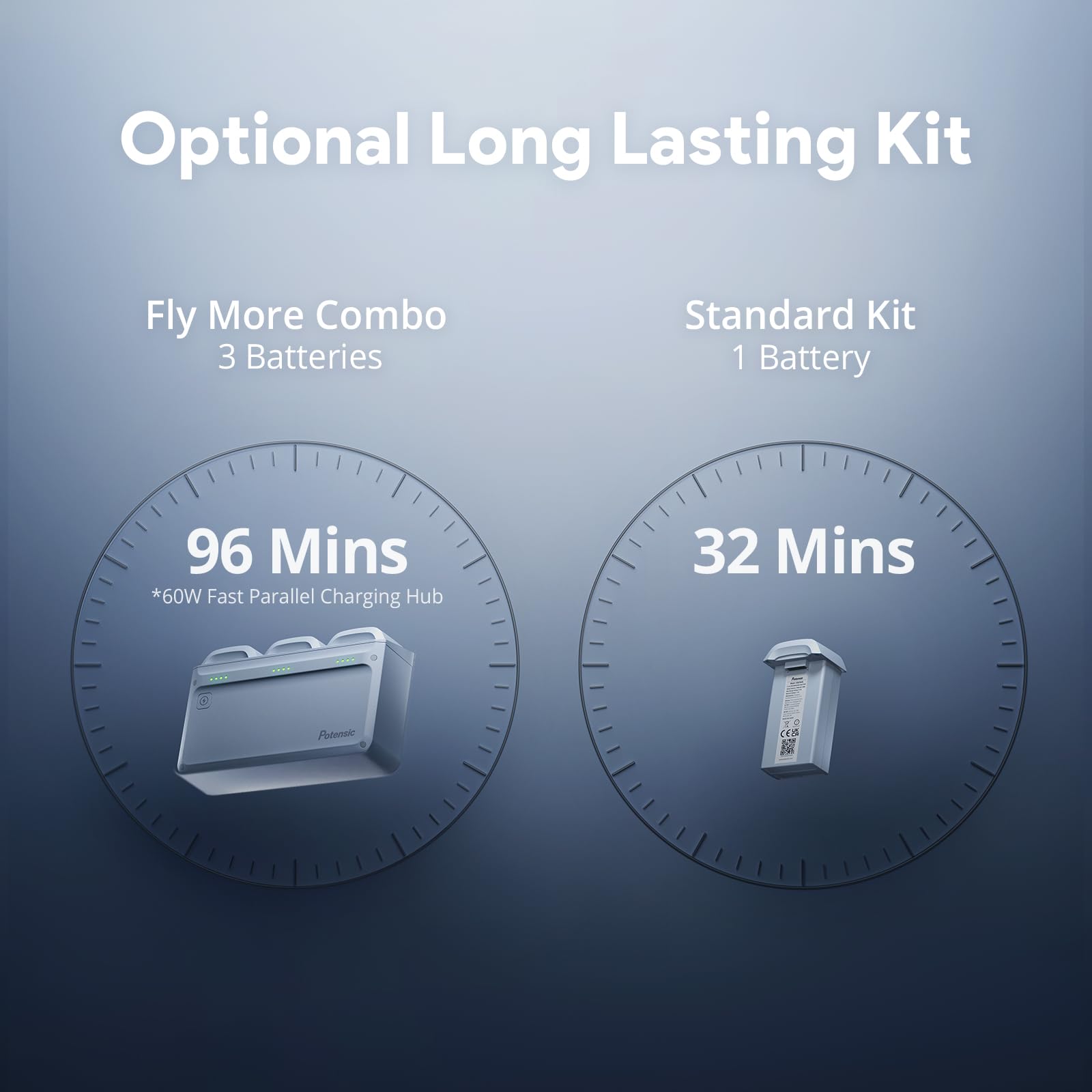 Potensic ATOM 2 Drone with Camera - 4K HDR Video, 8K Photo, Under 249g 5