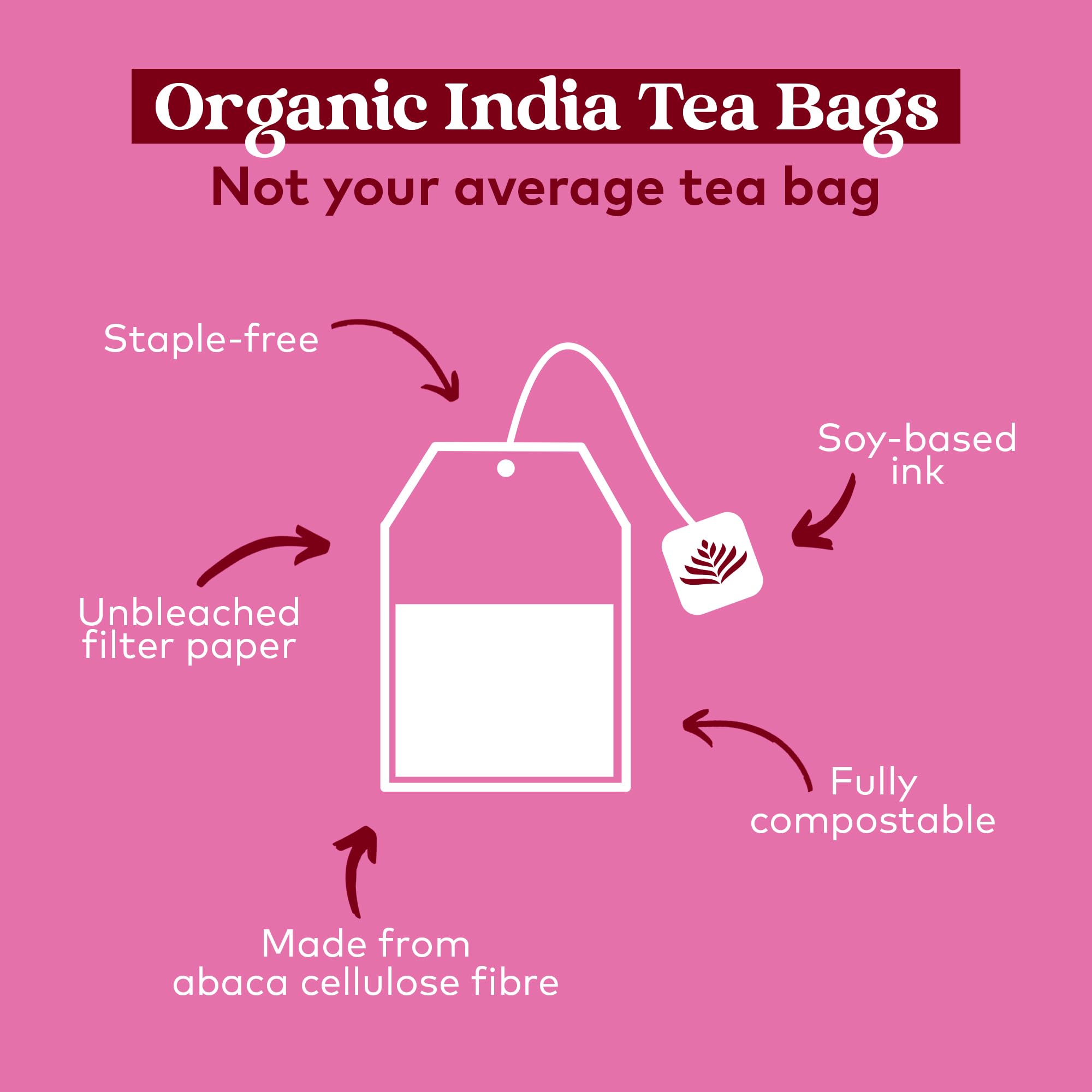 Organic India Tulsi Sweet Rose Tea - Organic & Vegan Herbal Tea (25 Tea Bags) 18