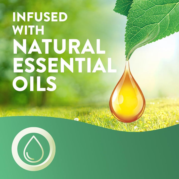 Air Wick Plug in Diffuser Twin Refill - Fresh Spring Oasis, 2 x 19ml