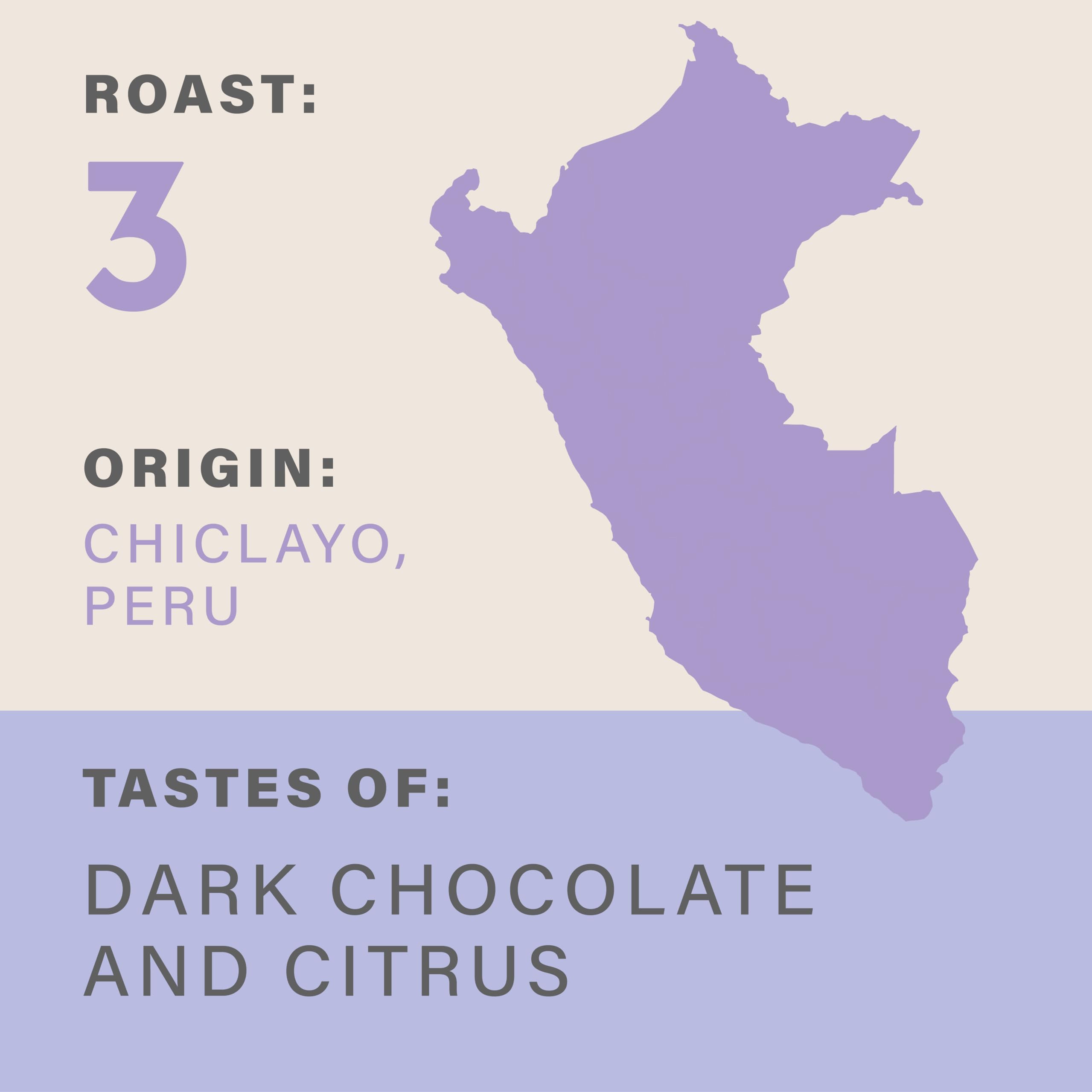 Grumpy Mule - Peru Café Feminino Organic Whole Coffee Beans