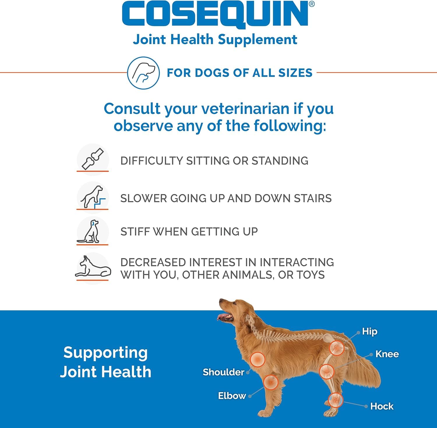 Nutramax Cosequin Maximum Strength Joint Supplement for Dogs - 250 Count Tablets 3