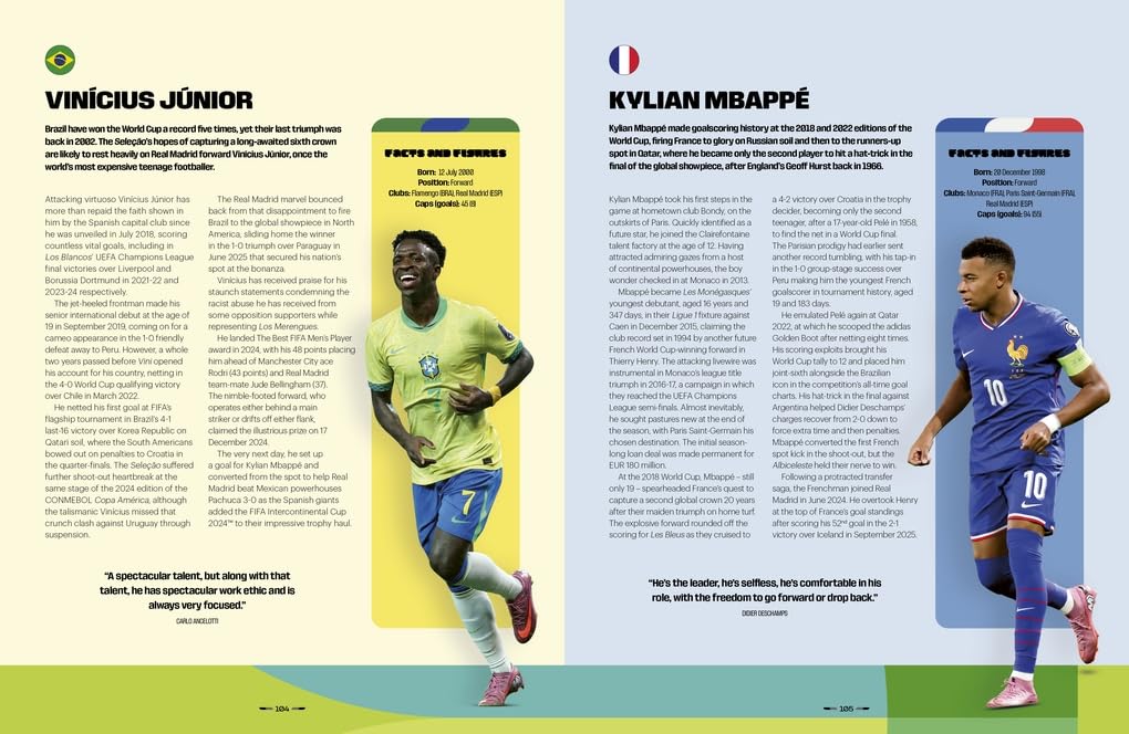 WELBECK FIFA World Cup 2026: The Official Guide | Paperback | English 6
