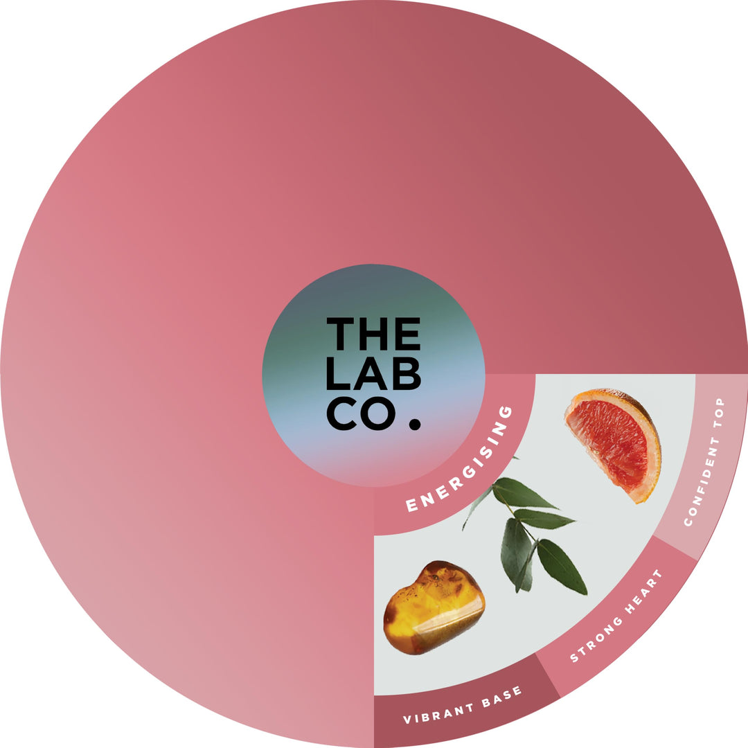 The Lab Co. - Laundry Detergent Strips 64 Loads (Eco Ultra-Concentrated, Non-Bio, Sensitive Skin, Fragrance: Grapefruit Amber Eucalyptus)