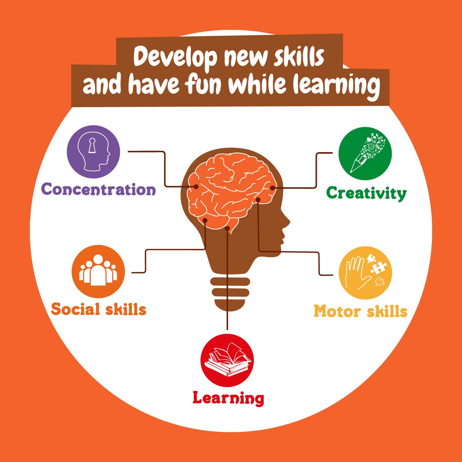 Science4you Chocolate Factory for Kids 8+ Years - 31 Experiment Chocolate Making Kit 14