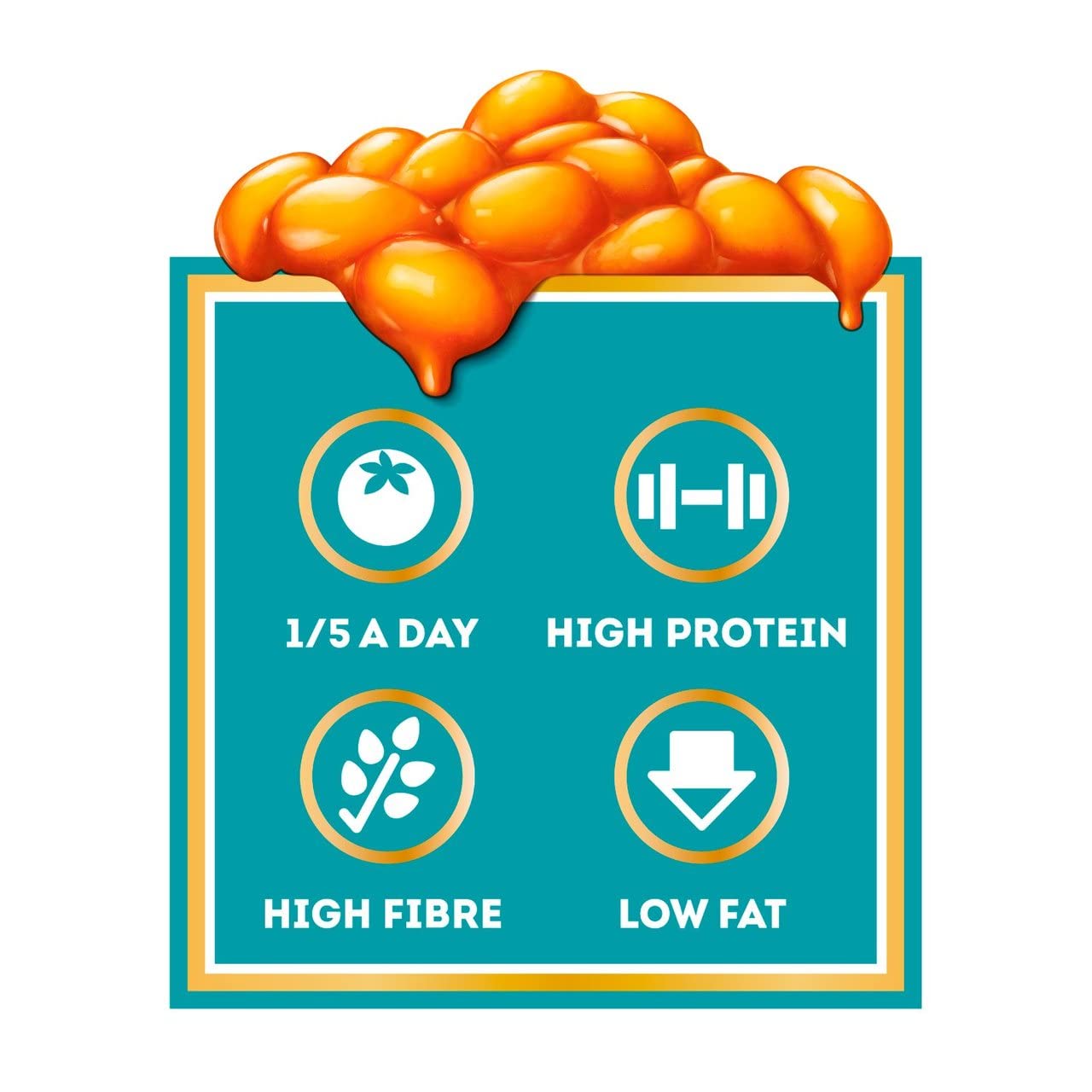 HEINZ Baked Beans - 4 x 415g Cans | High in Protein & Fibre | Vegan & Vegetarian 4