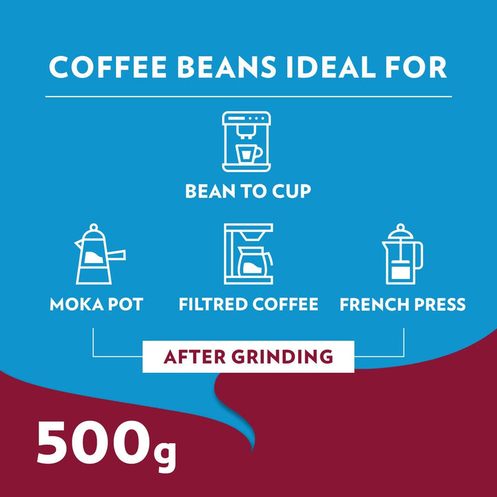 Lavazza Decaf Intenso - My Rich Break Whole Coffee Beans, 500g