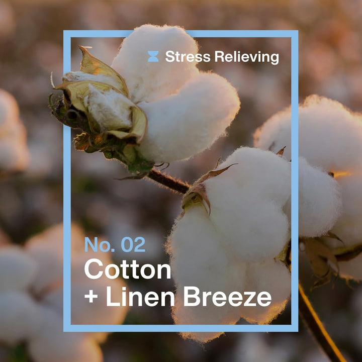 INEOS Cotton + Linen Breeze Fabric Conditioner (50 Washes)