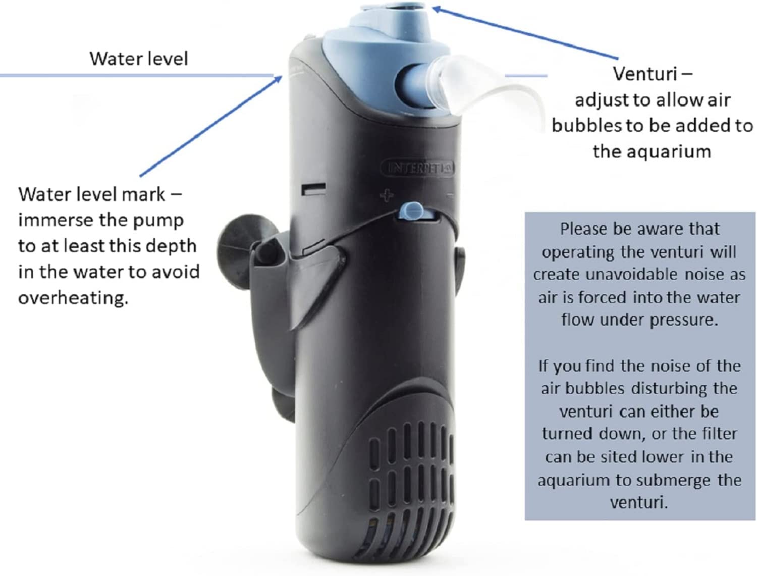 Interpet PF3 Internal Power Filter - Four Stage Filtration | Up to 126 Litres 7