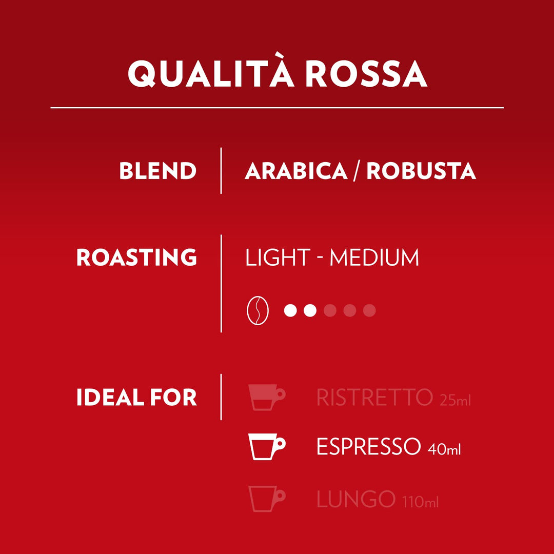 Lavazza A Modo Mio Qualità Rossa, 96 Compostable Coffee Capsules, Chocolate & Dried Fruit Notes, Arabica & Robusta Blend, Intensity 10/13